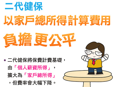 收入证明_保代 收入(3)