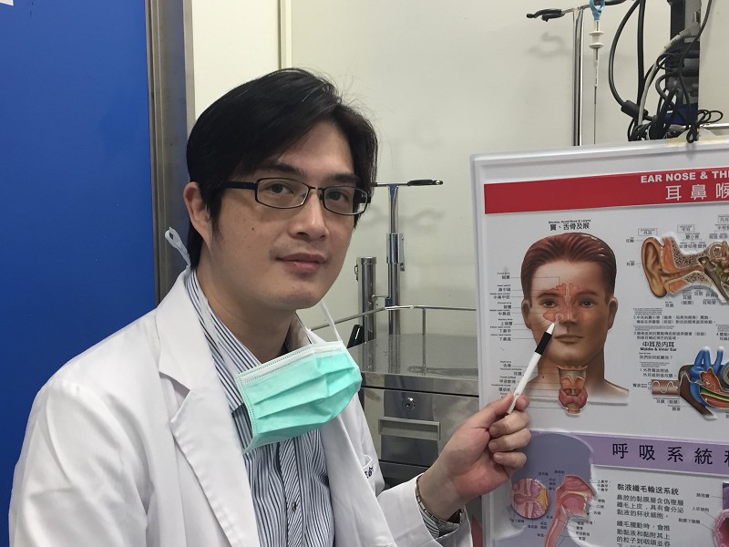 張醫師指出鼻竇位置
