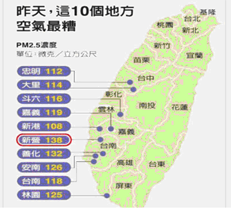 台灣空汙地圖