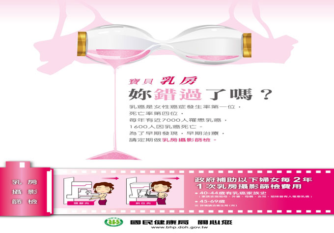 國民健康局實施50～69歲婦女每2年1次免費乳房X光攝影篩檢